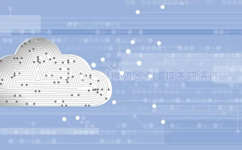 凯捷百度技术学院**云计算增长的关键推动因素：技术的演进**