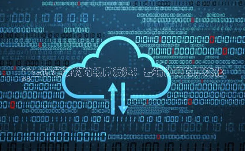 意昂4凯捷体育颐驰 06**云计算架构的纵向演进：云端计算的层次化
**