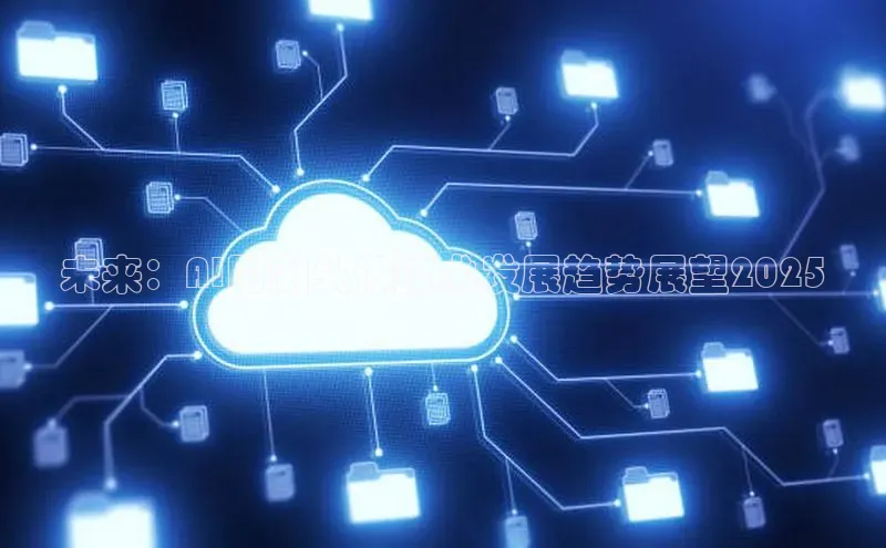 未来：AI国潮头像技术发展趋势展望2025