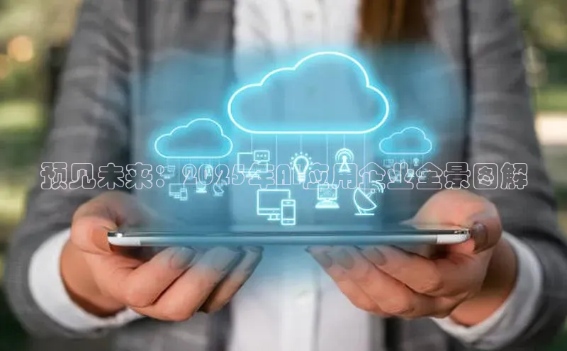预见未来：2025年AI应用企业全景图解